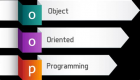 Category for Object-Oriented Programming Training in Morocco